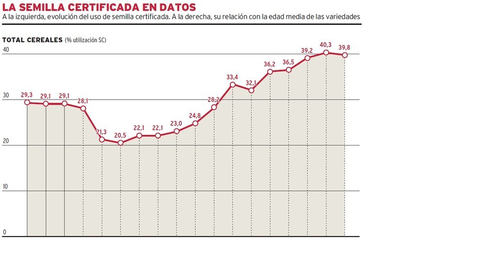 La importancia de un buen comienzo