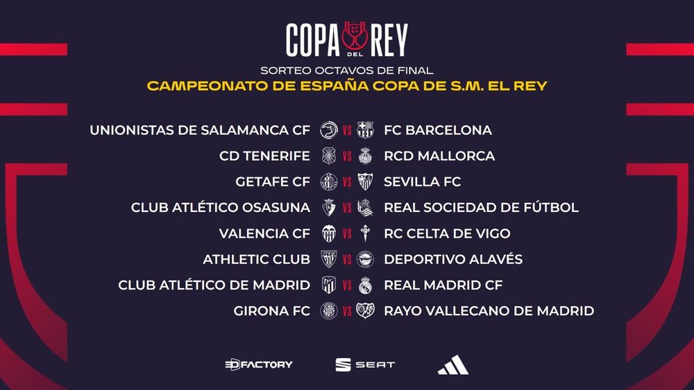 Emparejamientos en la ronda de octavos de final de la Copa del Rey