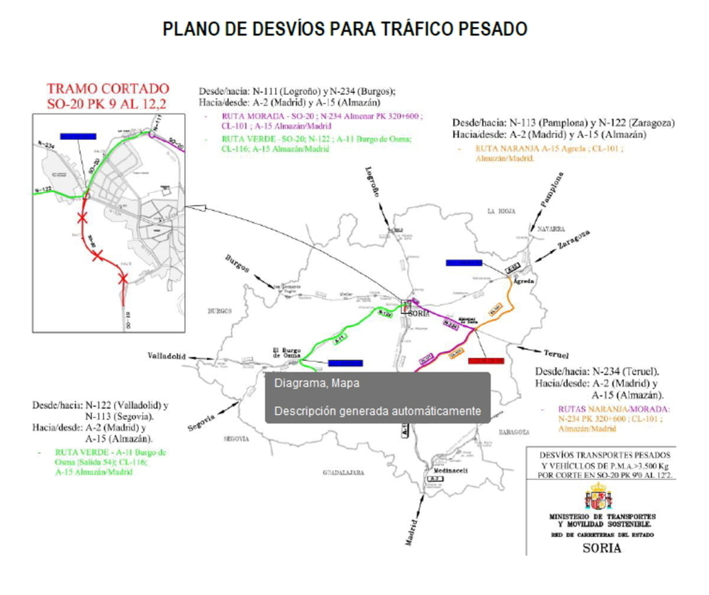 El tramo del viaducto de Los Royales volverá a cortarse al tráfico a consecuencia de las obras de reparación.