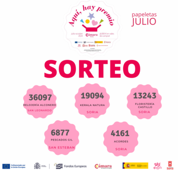 Ya están los números del sorteo de julio de 'Aquí hay Premio'