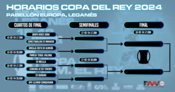 Todos los datos de la Copa del Rey de voleibol en Leganés